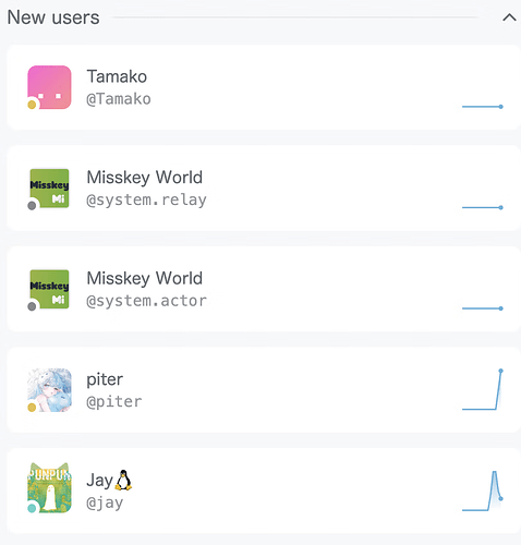 misskey user